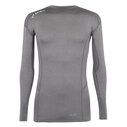 Base Mock Neck Mens